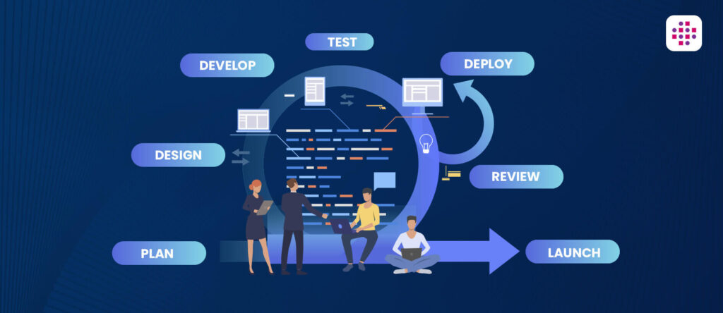 full stack development project