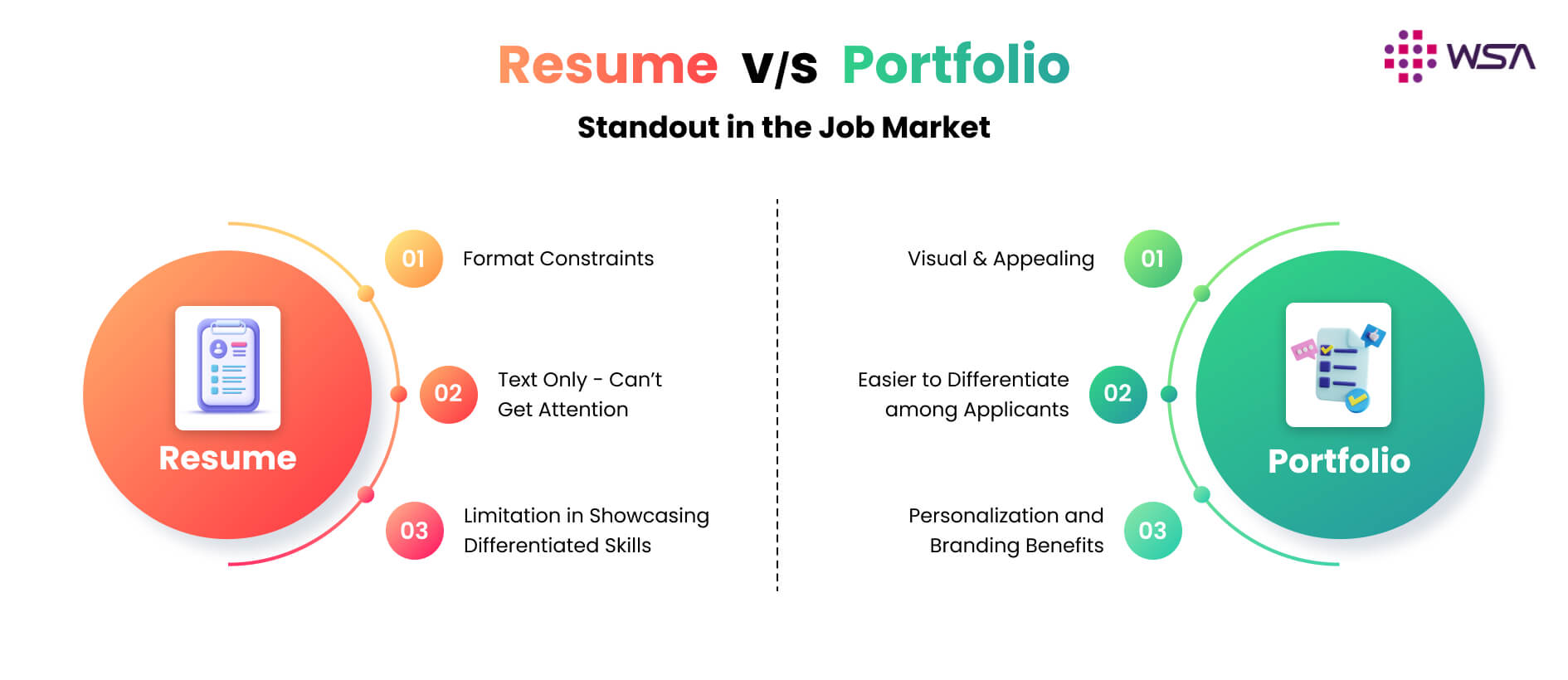 Web Developer Portfolio Visuals - 002 Resume Vs Portfolio 1 1 